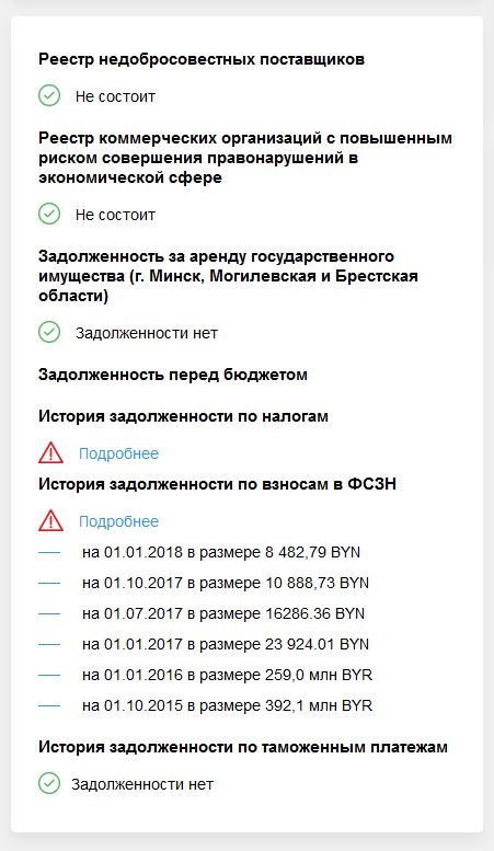 Задолженность по обязательным страховым взносам ФСЗН