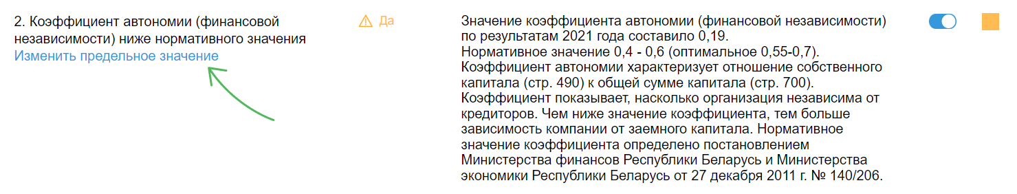 Изменение значения Изменение значения