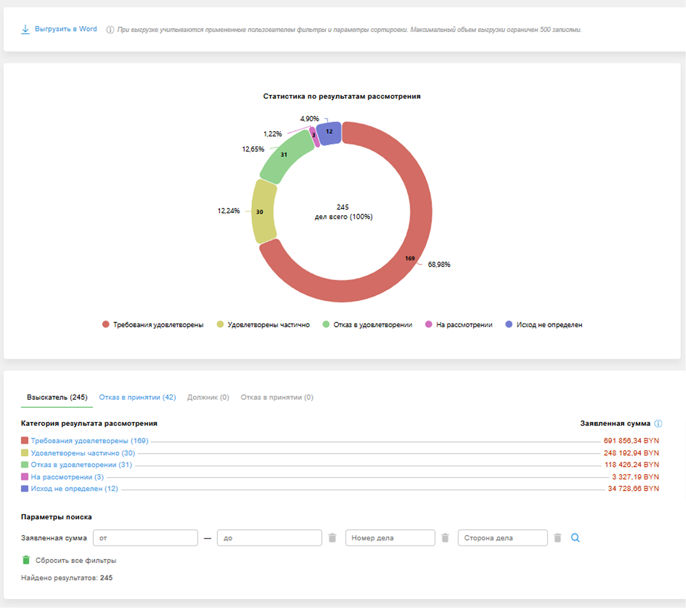 Приказное производство