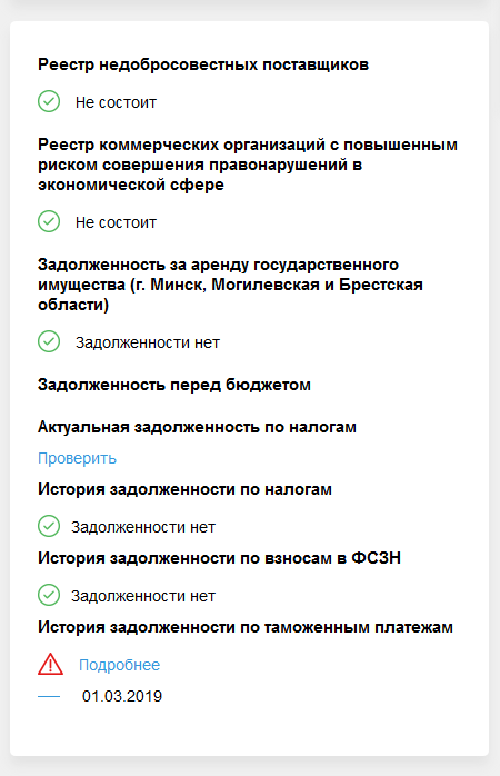 Задолженность по таможенным платежам