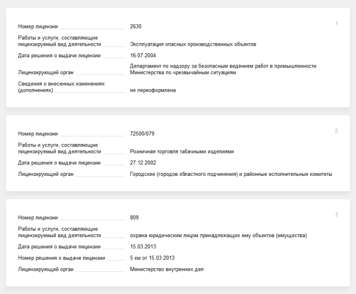 Лицензии и разрешения