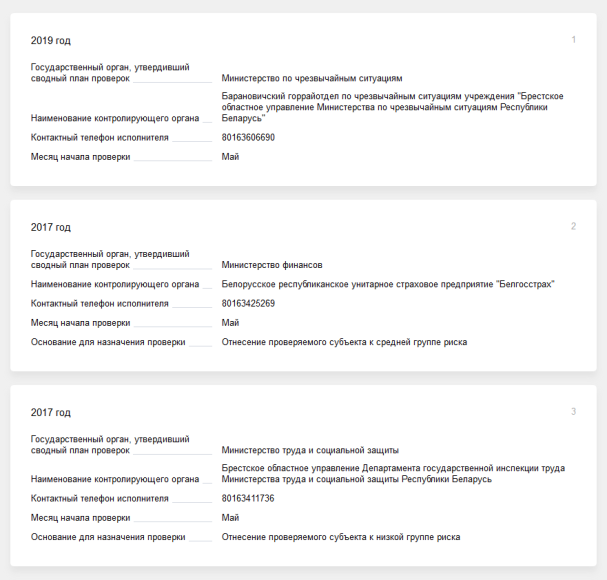 Плановые проверки