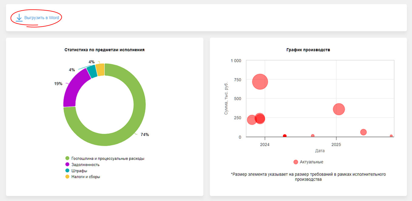 Исполнительное производство