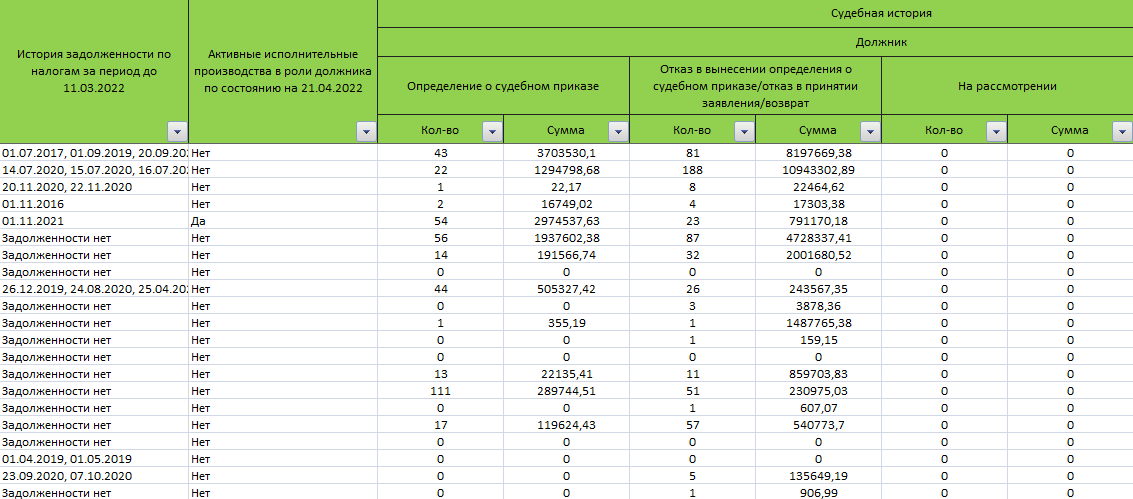 Таблица эксель